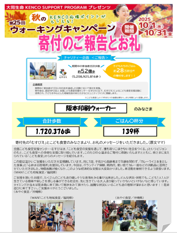 秋のウォーキングキャンペーン　結果発表